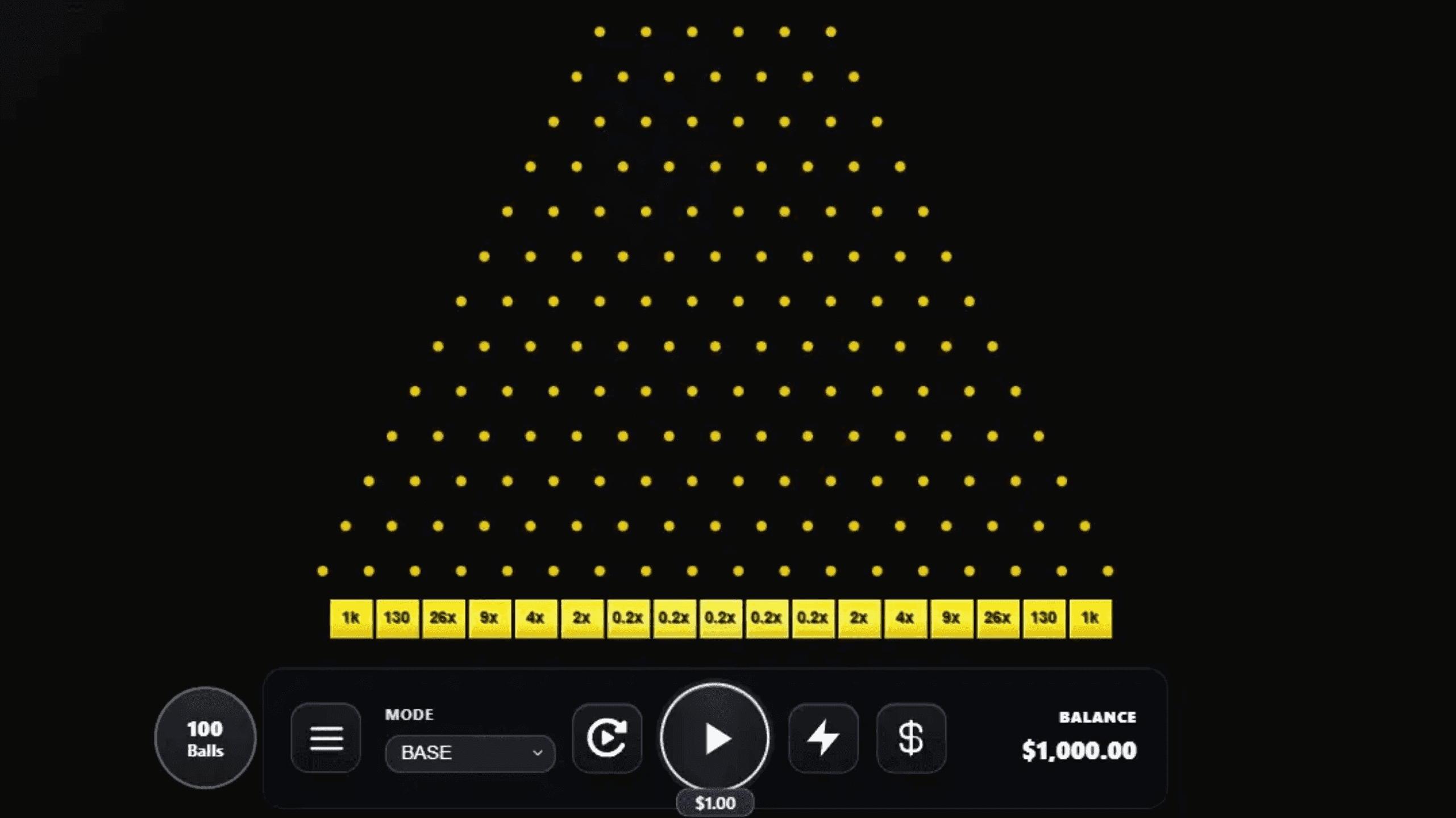 Plinko 100,000x