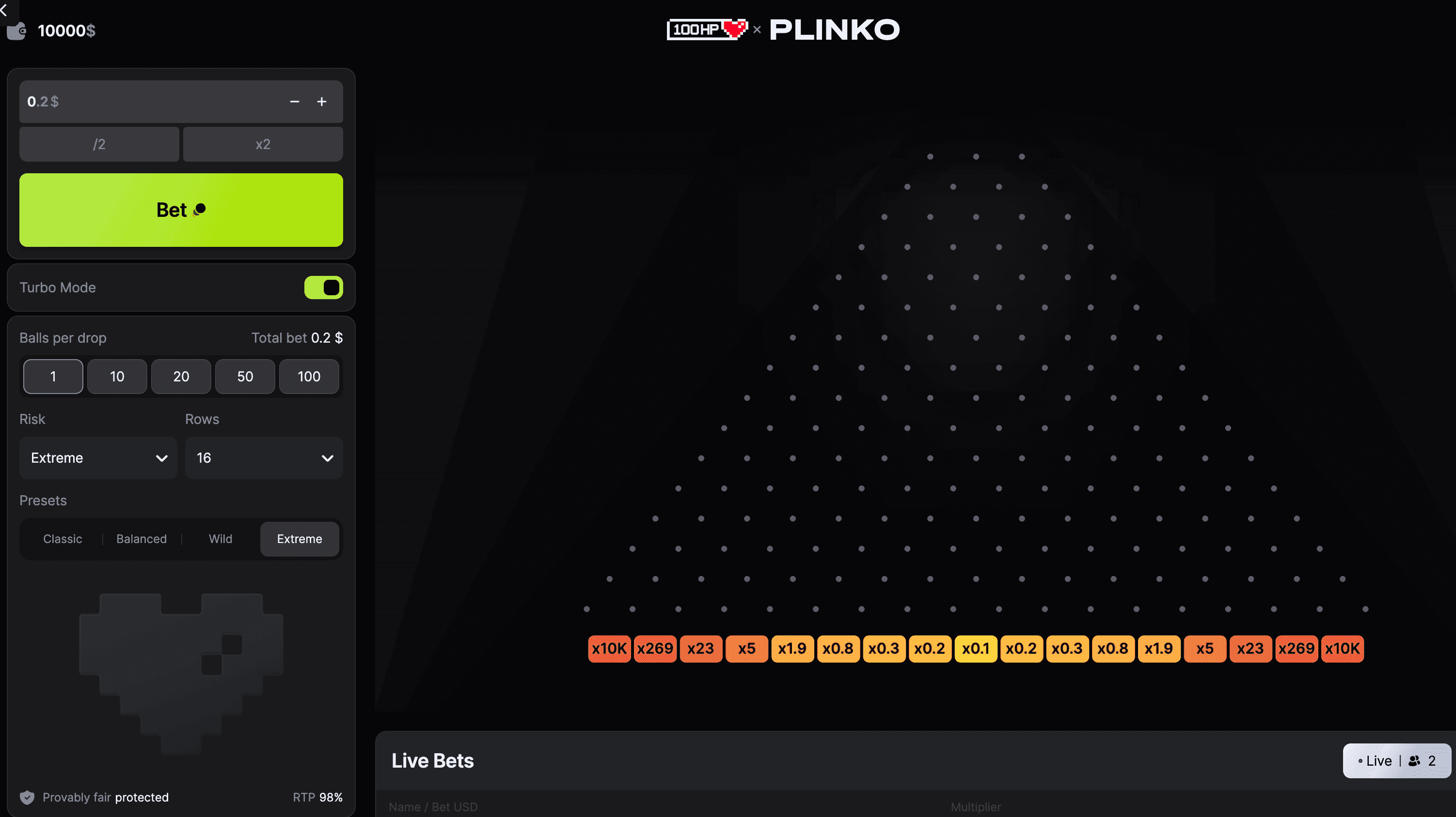Plinko 100HP Gaming